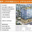 파리바게뜨고덕 이미지