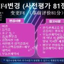 루다행정사사무소 이미지