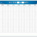 삼진프라코(에스제이피 )현황판 1800*1200=1개 이미지