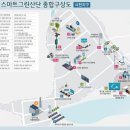 사천환경산업 이미지