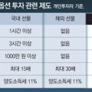 선물 이미지