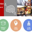 글로벌휴먼테크 네이버블로그