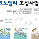 시흥시 월곶동 토지 급매합니다 ! 평당 39만 5천원 도로접한 물건 이미지