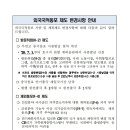 건설분야 국가공인 자격증소지자 F-4비자 자격부여 이미지