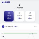 더베리씽 the very thing | 레전드 노베이스 영포자의 토익스피킹 im2 독학 후기