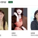 예술광장1로2 이미지