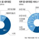 대화2호 이미지