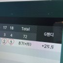 한강 골프존 | 김포 스크린골프 추천 :: 주차편한 골프존파크 운양한강신도시점 후기