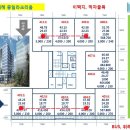 (주)메디더스 이미지