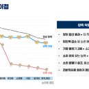 독일 베스트 보청기 이미지
