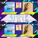 주,투데이뮤직 이미지