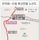 GS효행로주유소 이미지