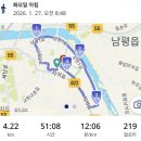 강남뷰티성형외과의원 이미지