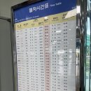 뚜레쥬르 양산물금역점