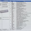 삼우전자 이미지