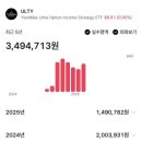 마이너스맥스 이미지