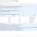 더존 이미지