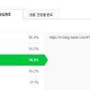 퍼니처 253 이미지