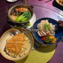 대만 타이베이 여행 | 단수이 가는 법 &amp; 노을 맛집 '라오강빙실 佬港冰室' 후기