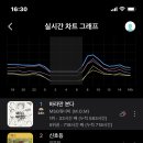 워너비 이미지
