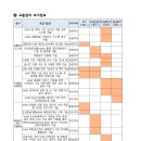 코리아공인중개사사무소 이미지