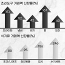 과일 요리사 이미지