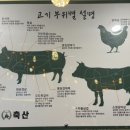 미진축산서동점