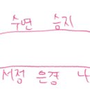 일구사삼 이미지