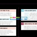 미사롯데캐슬공인중개사사무소 네이버블로그