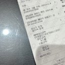 st.28 | 6개월간의 스파오 AR👚 후기 (ST35, ST28/업무/용어/장단점 등)