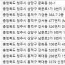 정효경성형외과의원 이미지
