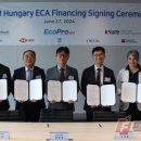 ECA 이미지
