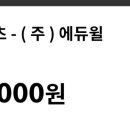 에듀윌 공인중개사 강의 같이 들으실분 이미지