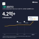 비엔케이파트너스 이미지