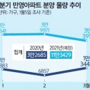 민영가구 이미지