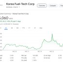 케이엑스이노베이션 이미지