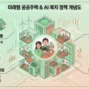 PC마이닝카페 | [2026] 이사비 100만 원+AI 복지 혜택, ‘이 조건’ 모르면 소득 합산 함정에 당합니다!