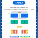 흠뻑쇼 과천 취켓팅 대성공!! (티켓팅 꿀팁 / SR 200번대 / 모바일 티켓팅 / 인터파크 예매 성공 후기)
