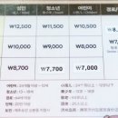 801하우스 네이버블로그