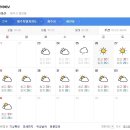 제주도 날씨. 서귀포 날씨. 한라산 날씨 7월 26일(금)~8월 5일(월) 이미지