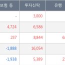 에스제이바이오젠