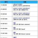 왕호종합체육관 이미지