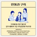주식회사 포리버 이미지