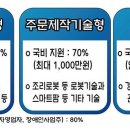 소상공인연구소 이미지