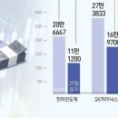 (주)엔비로 이미지
