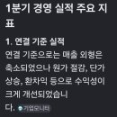 (주)하이스틸