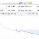 엔에이치스토리