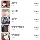 문화생활기록 163주차