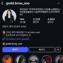 고드브로우수