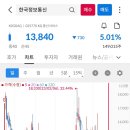 JJ정보통신 이미지